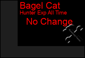 Total Graph of Bagel Cat