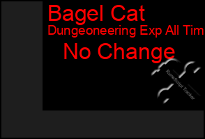 Total Graph of Bagel Cat