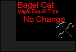 Total Graph of Bagel Cat