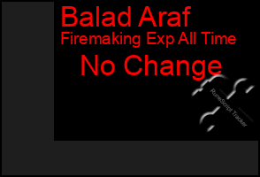 Total Graph of Balad Araf