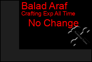 Total Graph of Balad Araf