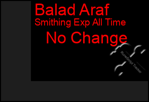 Total Graph of Balad Araf