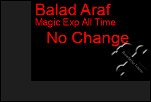 Total Graph of Balad Araf