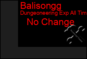 Total Graph of Balisongg