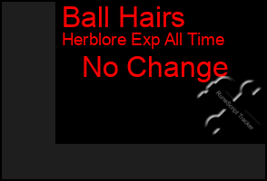 Total Graph of Ball Hairs