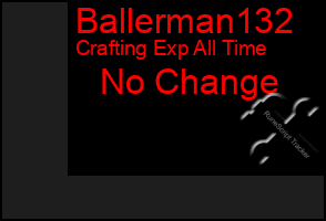 Total Graph of Ballerman132