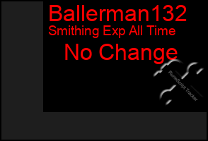Total Graph of Ballerman132
