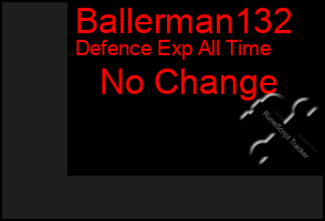 Total Graph of Ballerman132