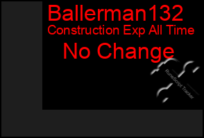 Total Graph of Ballerman132