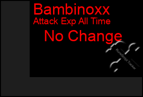 Total Graph of Bambinoxx