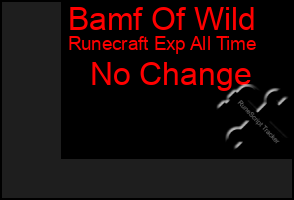 Total Graph of Bamf Of Wild