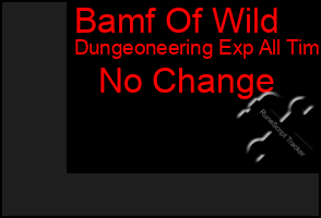 Total Graph of Bamf Of Wild