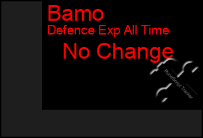 Total Graph of Bamo