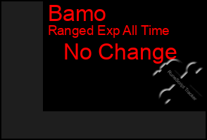 Total Graph of Bamo