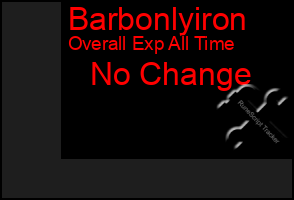 Total Graph of Barbonlyiron