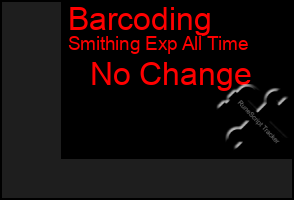 Total Graph of Barcoding