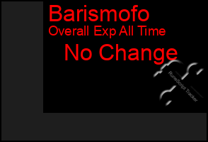 Total Graph of Barismofo