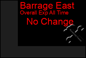 Total Graph of Barrage East