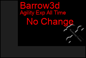 Total Graph of Barrow3d