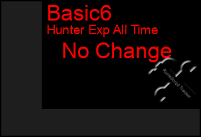 Total Graph of Basic6