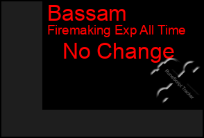 Total Graph of Bassam