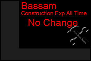 Total Graph of Bassam