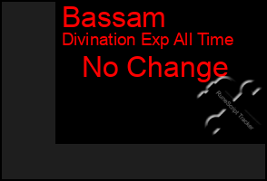 Total Graph of Bassam