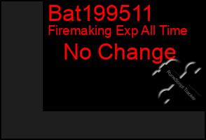 Total Graph of Bat199511