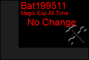 Total Graph of Bat199511