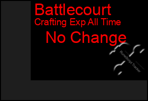 Total Graph of Battlecourt