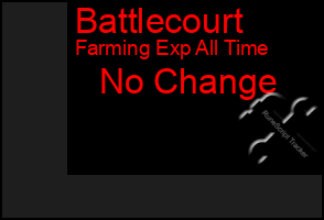 Total Graph of Battlecourt