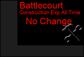 Total Graph of Battlecourt