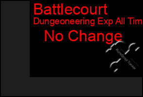 Total Graph of Battlecourt