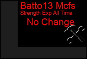 Total Graph of Batto13 Mcfs