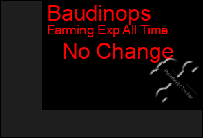 Total Graph of Baudinops