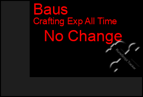 Total Graph of Baus