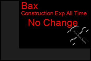 Total Graph of Bax