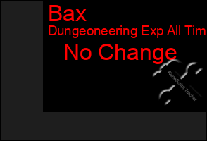 Total Graph of Bax