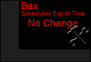 Total Graph of Bax