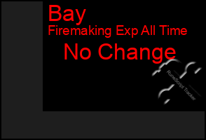 Total Graph of Bay