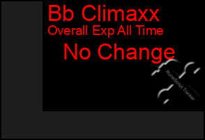 Total Graph of Bb Climaxx