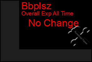 Total Graph of Bbplsz