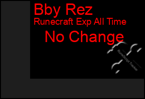 Total Graph of Bby Rez