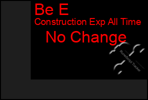 Total Graph of Be E