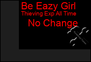 Total Graph of Be Eazy Girl