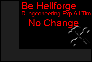 Total Graph of Be Hellforge