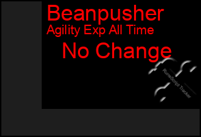 Total Graph of Beanpusher