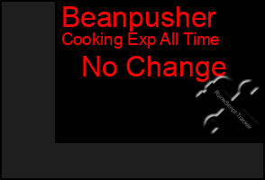 Total Graph of Beanpusher