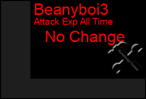 Total Graph of Beanyboi3
