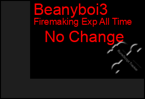 Total Graph of Beanyboi3